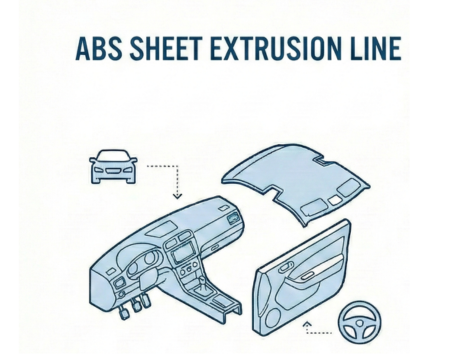 abs sheet for Automotive Industry